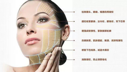 超聲刀項(xiàng)目不適合那種情況下的人？