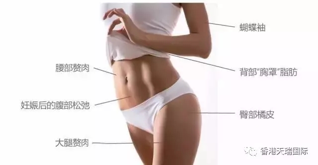 現(xiàn)下流行的BTL脂肪刀，有什么效果？